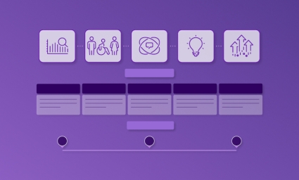 New Gender Framework to innovate labour market and skills analysis and policy advice news story