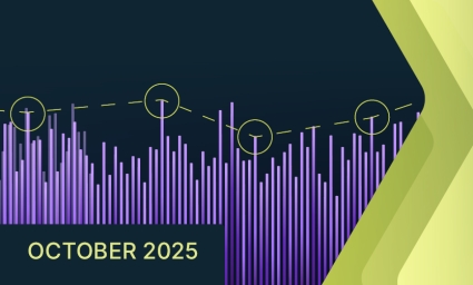 IVI October 2025 News Story