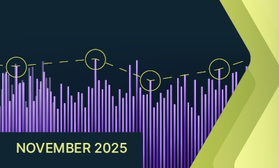 IVI Nov 2025 News Story